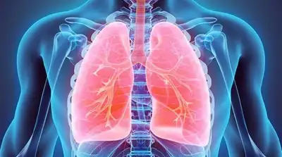 Best Respiratory Diseases Homeopathic Treatment in Lucknow, India