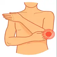 Elbow and Wrist Pain Treatment in Lucknow, India