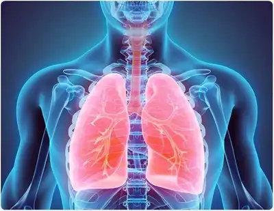 COPD Homeopathic Treatment in Lucknow, India