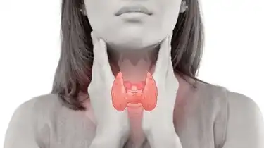 thyroid disorder homeopathic treatment in lucknow india