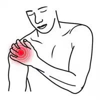 Frozen Shoulder (Adhesive Capsulitis) treatment in lucknow india