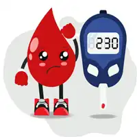 Hyperglycemia (High Blood Sugar)