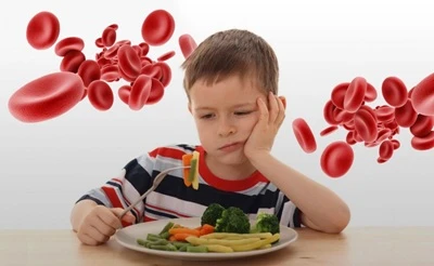 Anemia in Children